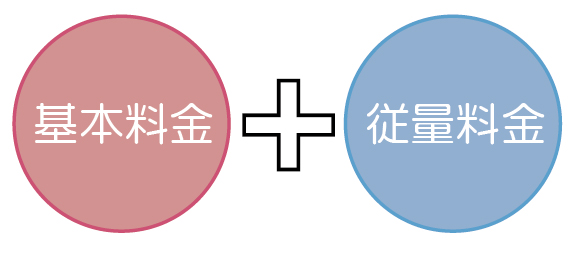 ryoukin01