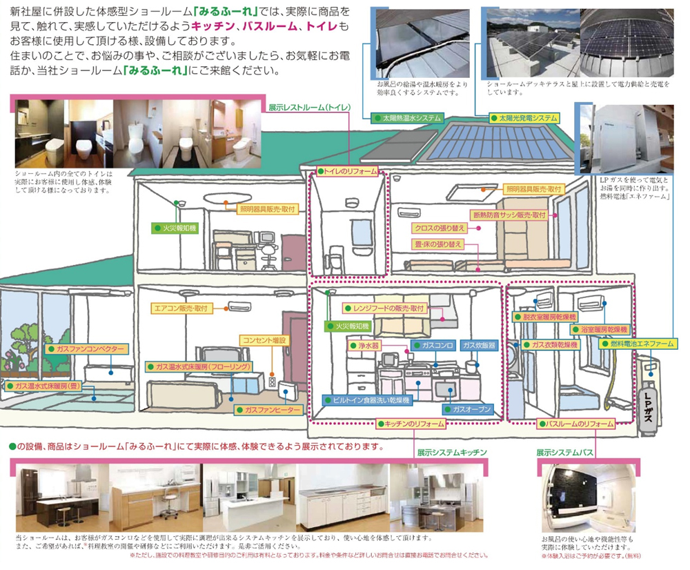 service01